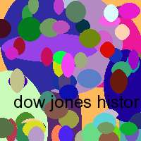 dow jones historical